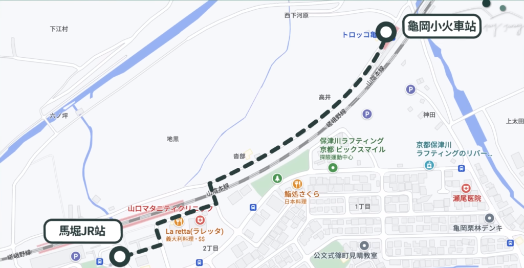 馬堀JR站步行到龜岡小火車站