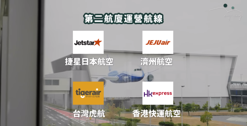 第二航廈運營航線包含捷星日本航空、濟州航空、台灣虎航、香港快運航空