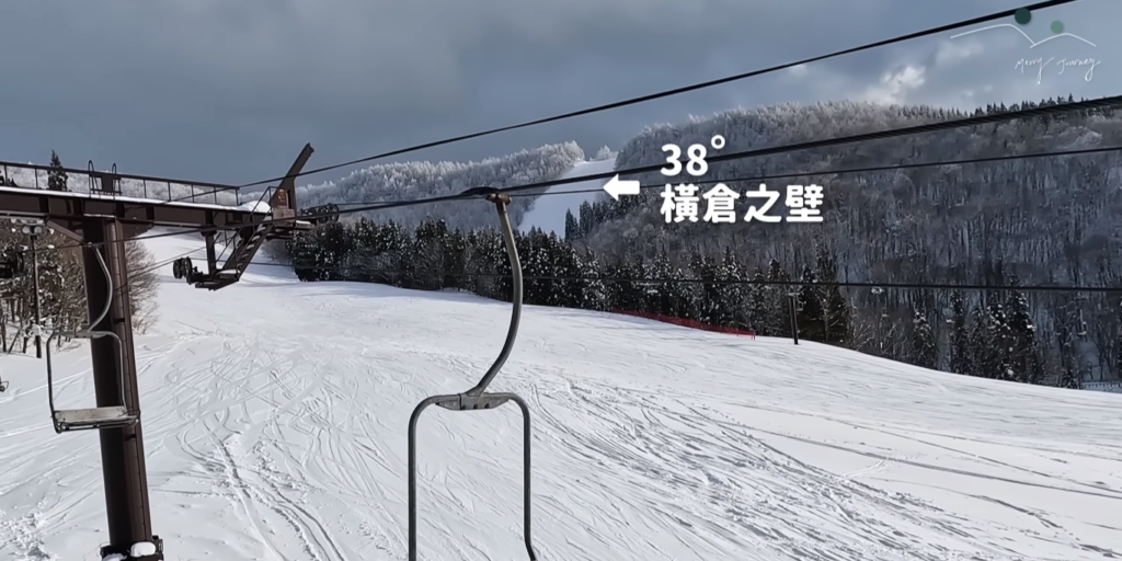 橫倉滑雪場有三十八度